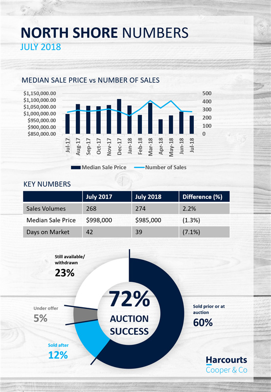 newsletter-aug2018